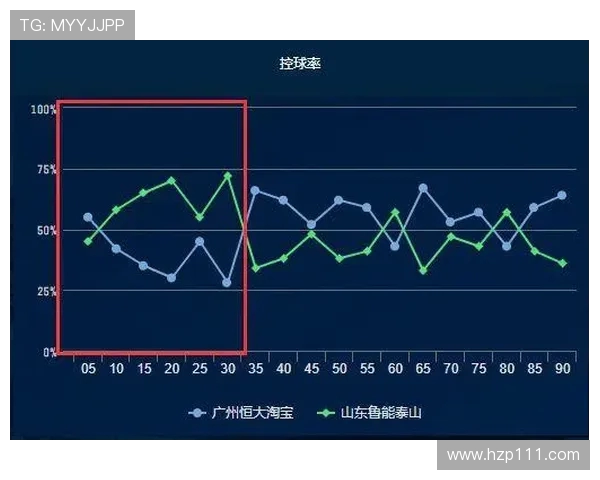 赛后复盘北京与西安乒乓球队对决的战术分析与经验总结